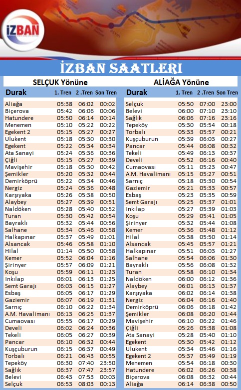 İzban Saatleri